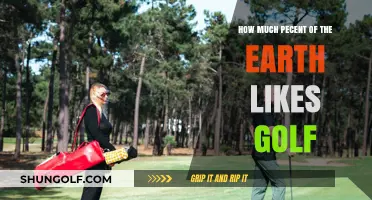 Global Golf Enthusiasm: A Statistical Look at the Sport's Popularity