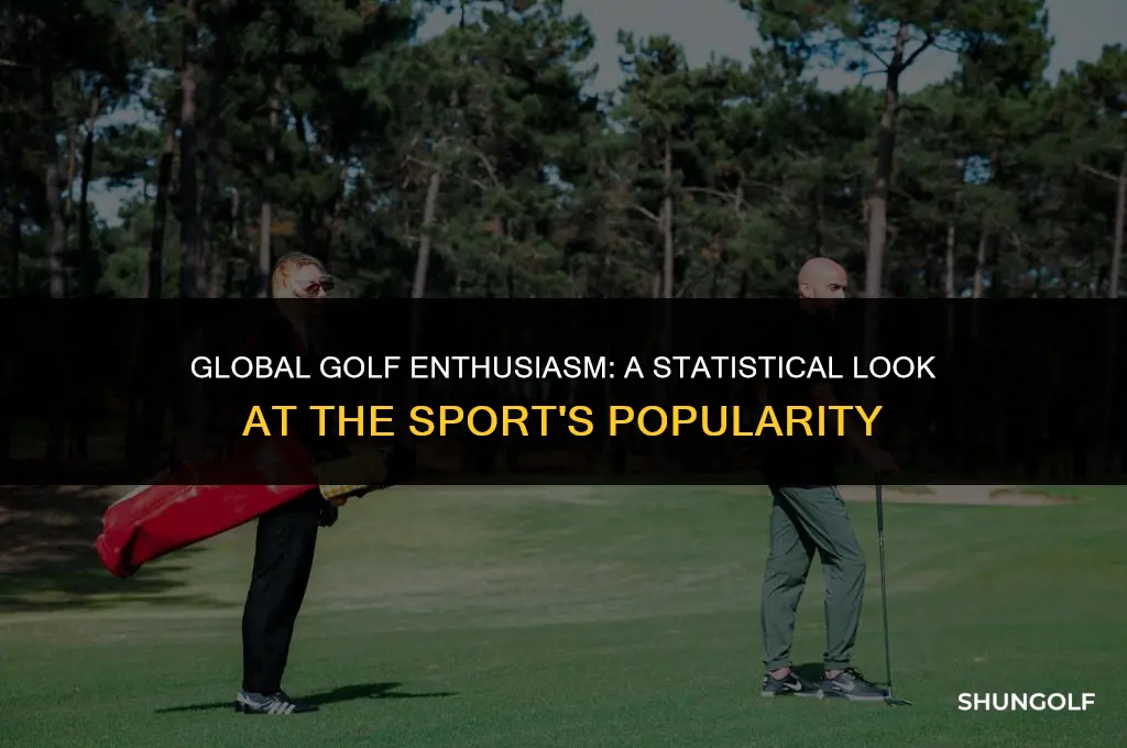 how much pecent of the earth likes golf