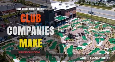 Unveiling Golf Club Companies' Profit Margins: A Deep Dive