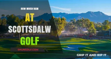 Rainfall at Scottsdale Golf: A Comprehensive Guide for Players