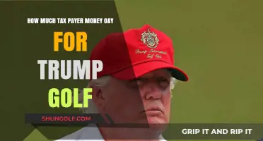 Taxpayer Funds and Trump Golf: An In-Depth Analysis