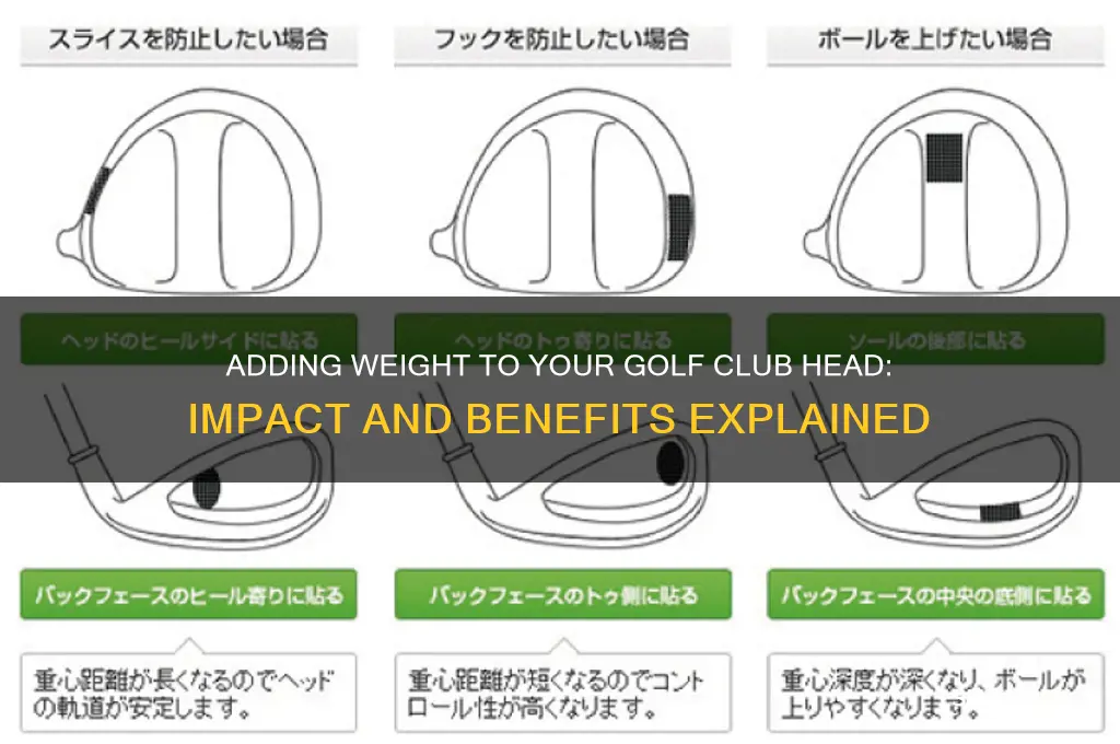 how much weight added to golf club head