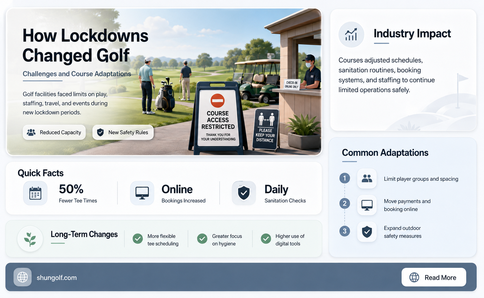 are golf courses affected by new lockdown