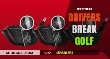 Golfers' Nightmare: Broken Drivers, How Often?
