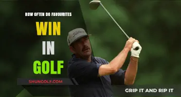 Do Golf Favorites Deliver? Analyzing Favorite Win Rates in Golf