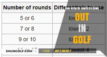 How Often Are GHIN Stats Updated for Golfers?