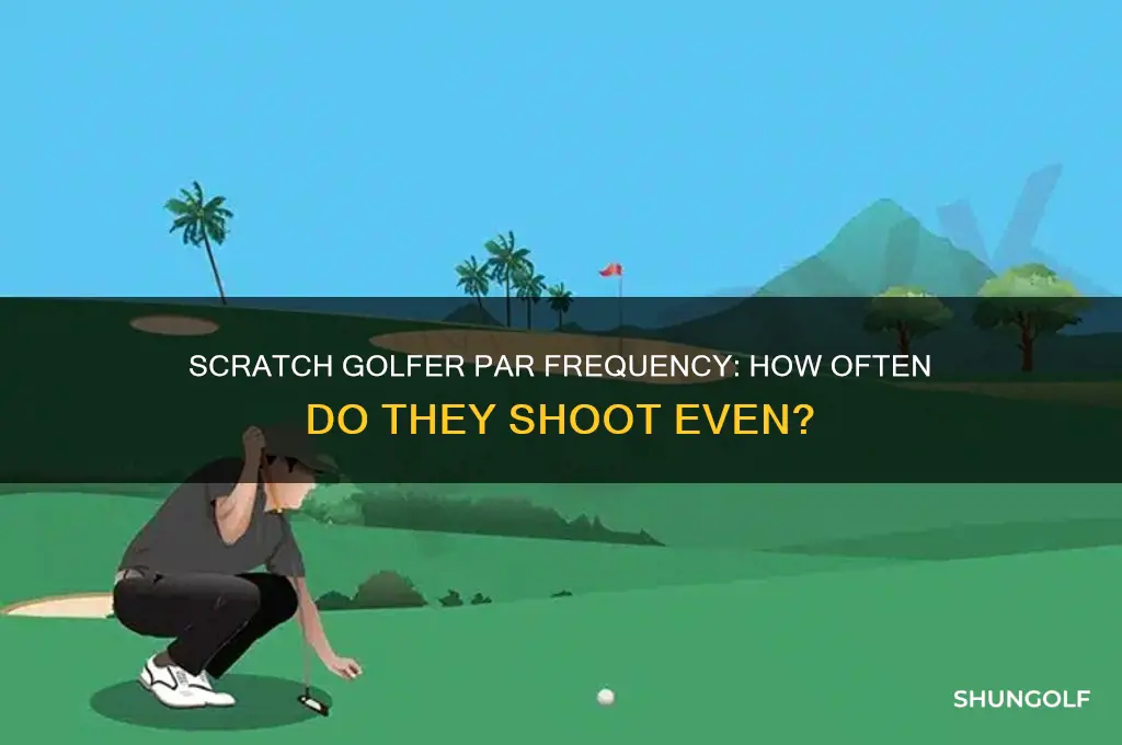 how often does a scratch golfer shoot par