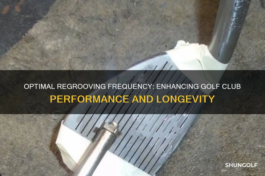 how often to regroove golf clubs