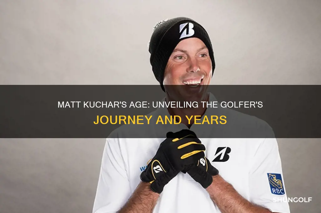 how old is golfer matt kuecher