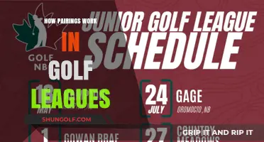 Golf League Pairings: How to Get Started