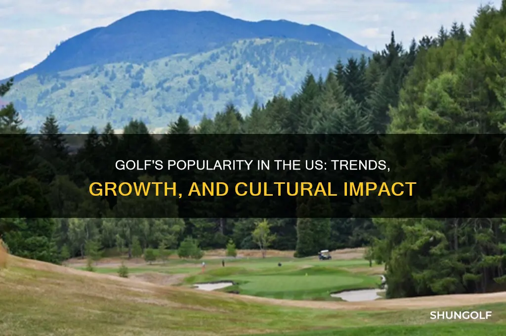 how popular is golf in the us