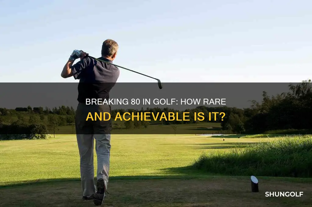 how rare is it to break 80 in golf
