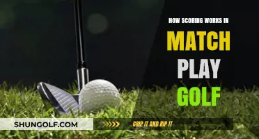 Understanding Match Play Golf Scoring: A Comprehensive Guide to Winning Holes
