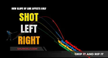 Mastering Golf Shots: How Slope Influences Your Ball's Left-Right Trajectory