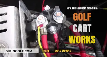 Understanding the Role of Solenoid Diodes in Golf Cart Functionality