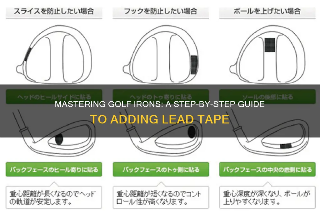 how to add lead tape to golf irons