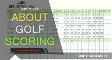 Golf Scoring: What's a Good Score?