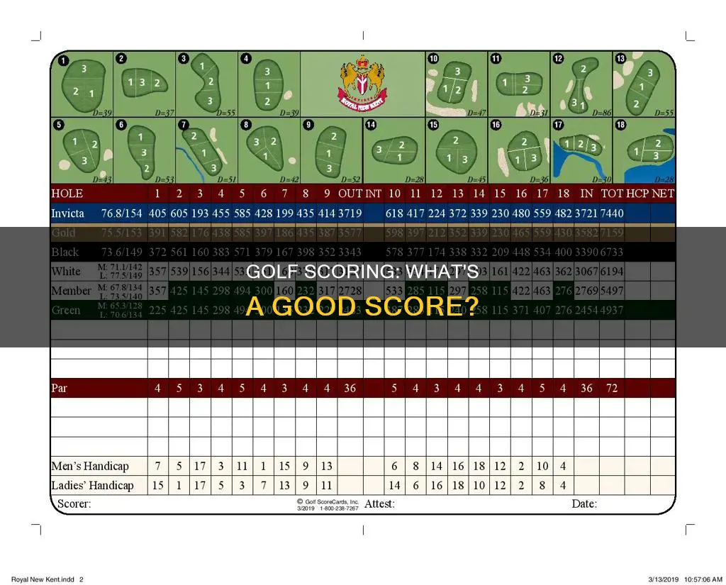 how to ask about golf scoring