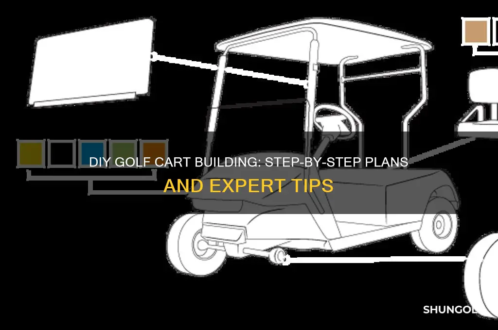 how to build a golf cart plans