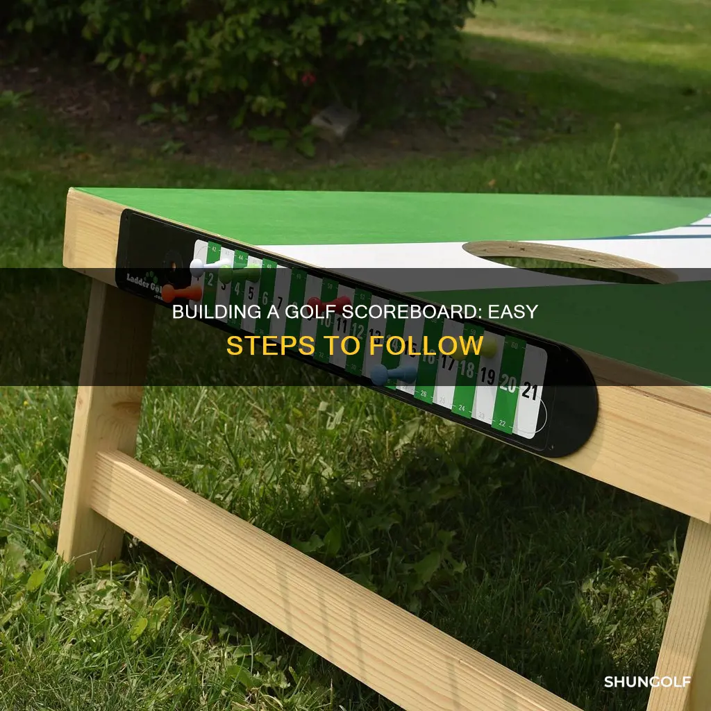 how to build a golf scoreboard