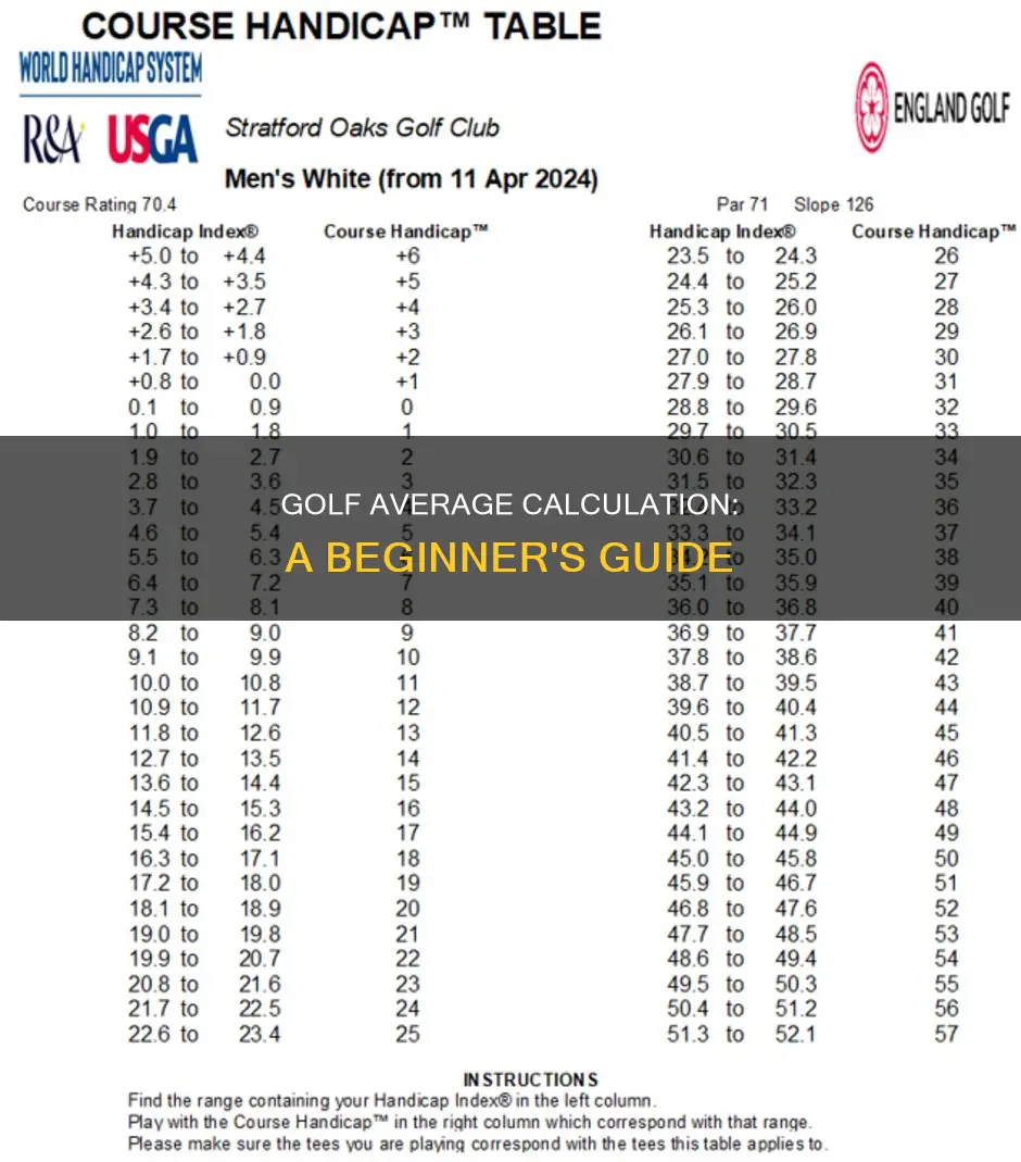 how to calculate golf average