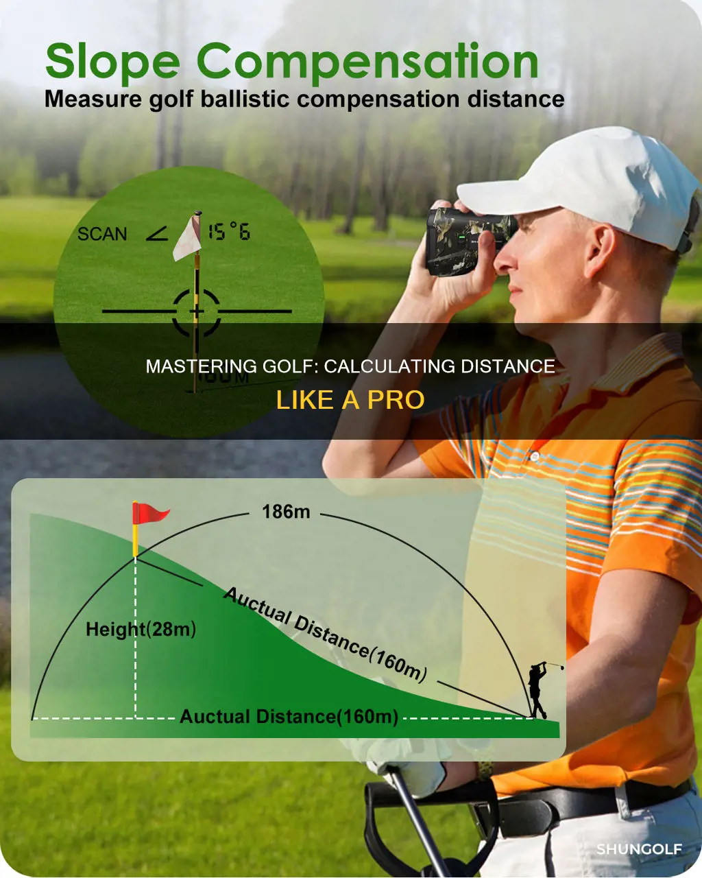 how to calculate golf distance