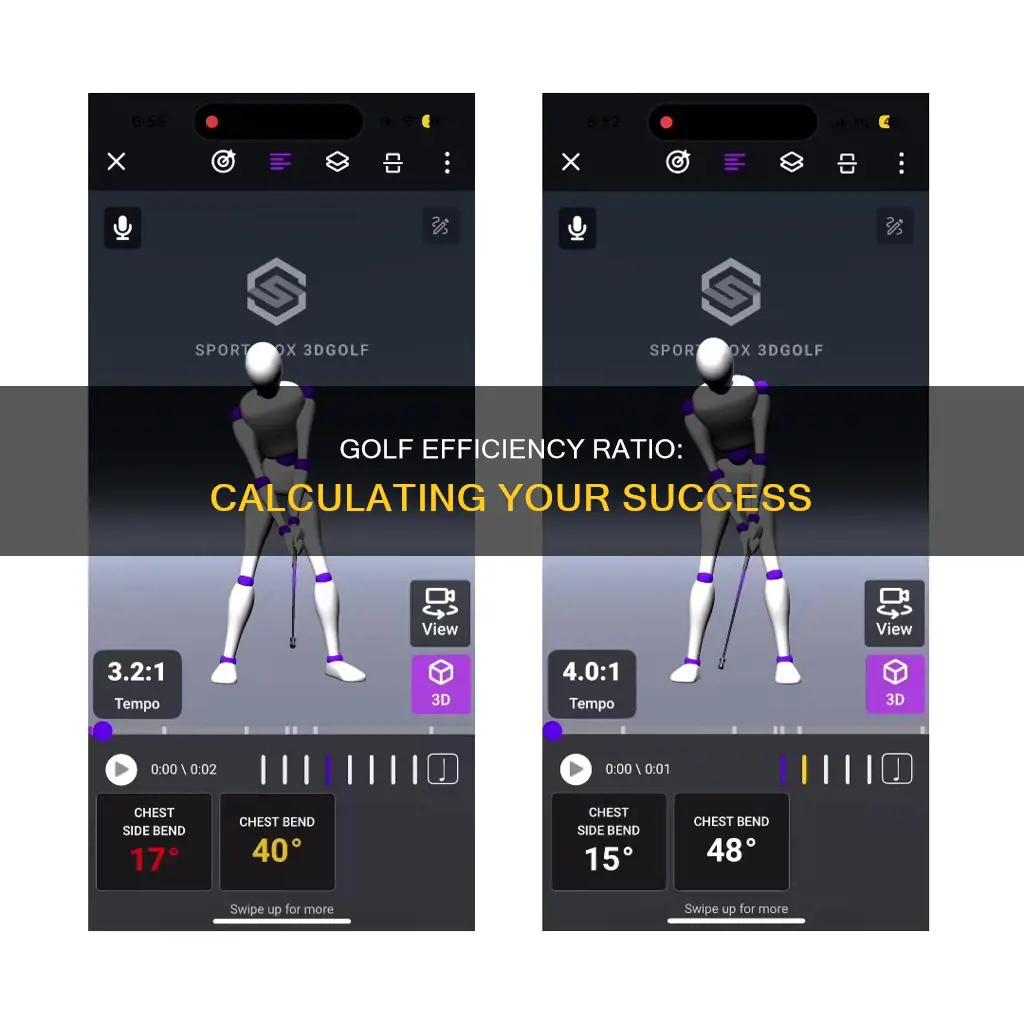 how to calculate golf effeiciecy ratio
