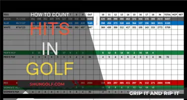 Golf Hit-Counting: Strategies for Success