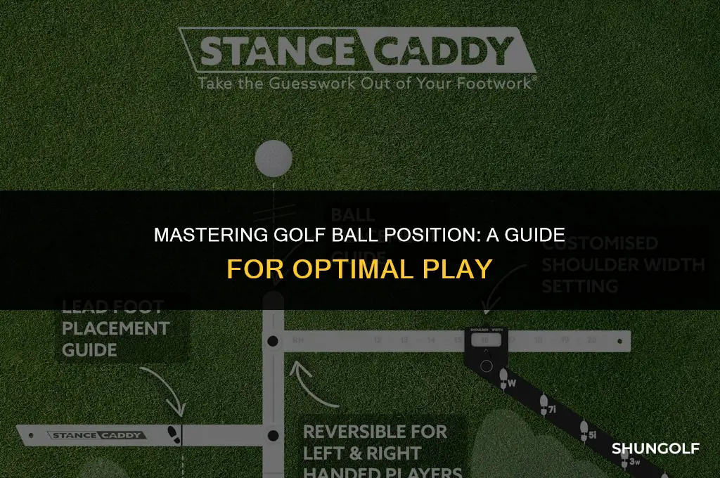 how to determine ball position in golf