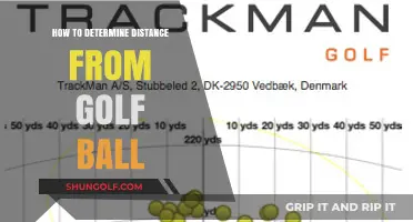 Mastering the Art of Distance Estimation in Golf