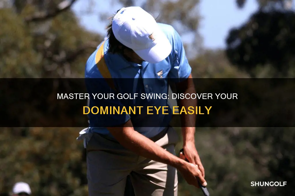 how to determine dominant eye in golf
