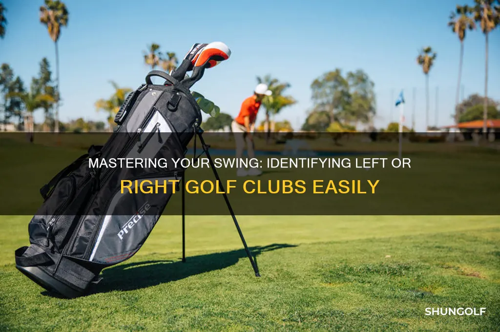 how to determine left or right golf clubs