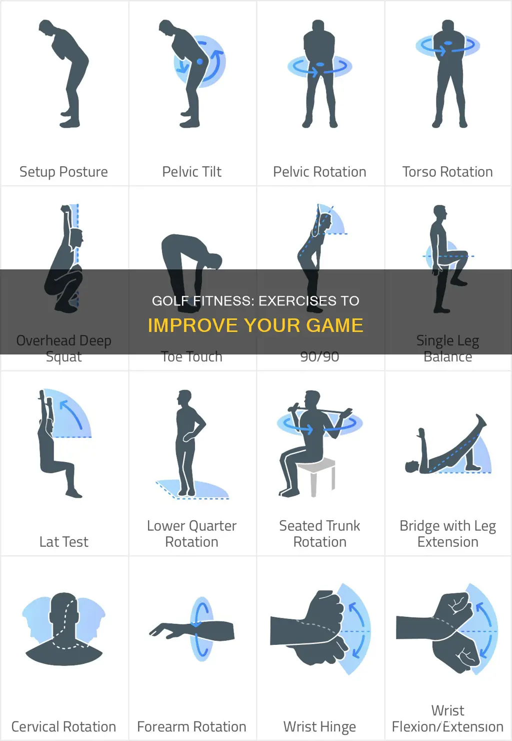 how to exercise for golf