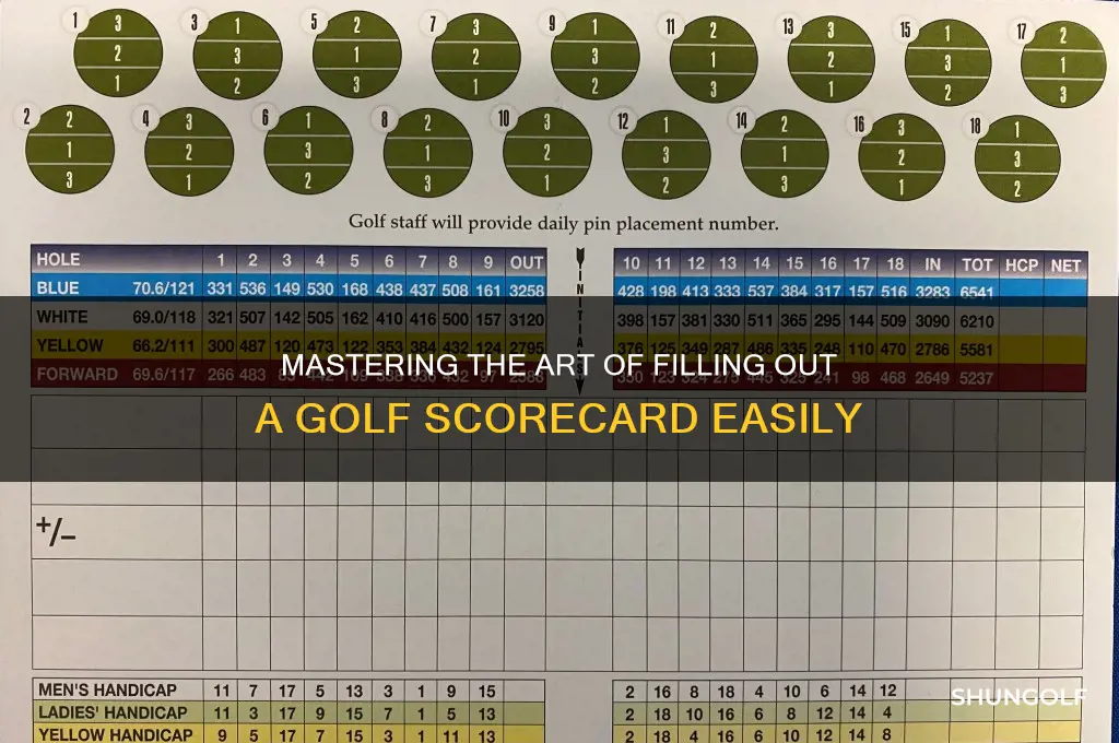 how to fill out a golf scorecard
