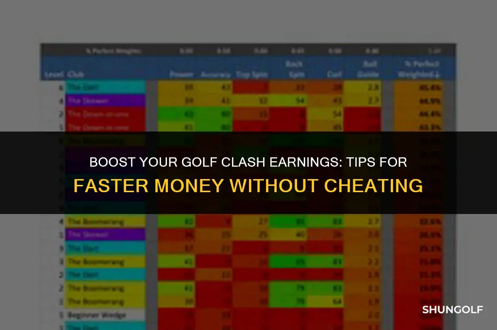 how to get money faster in golf clash without cheating