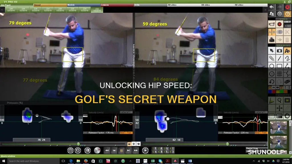 how to increase hip speed golf