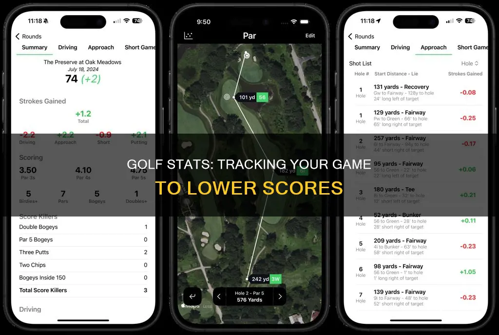 how to keep golf stats