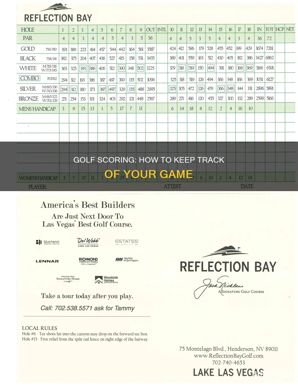 how to keep score in golf