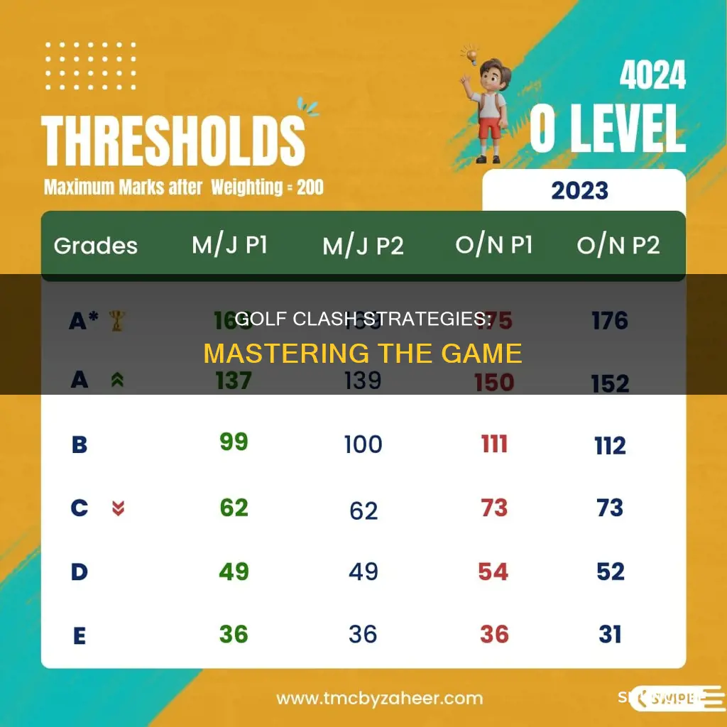 how to lvl up golf clash
