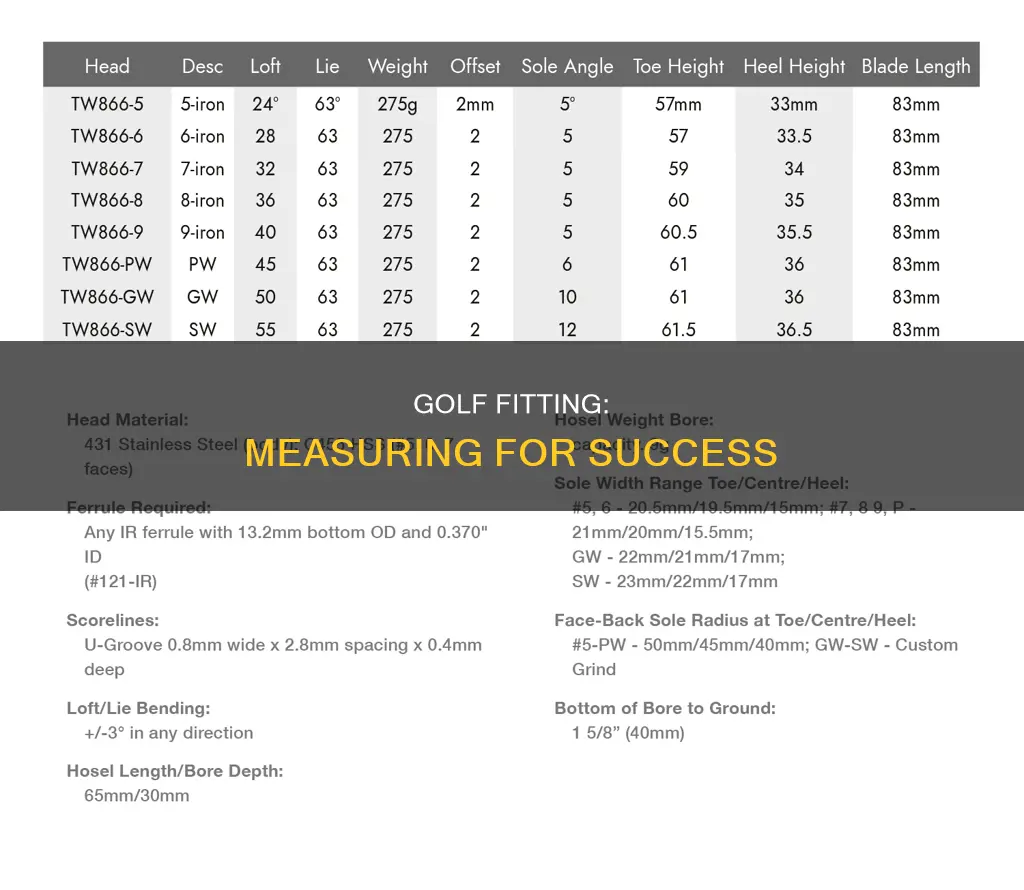 how to measure golf fitting