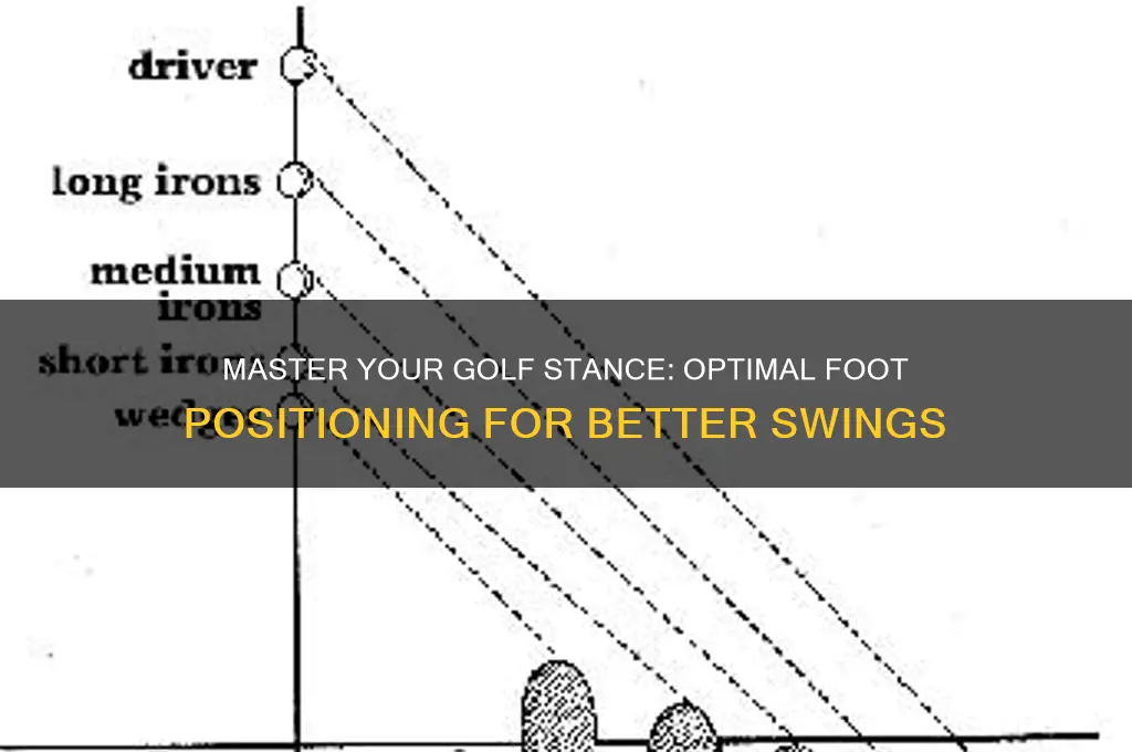 how to position your feet in golf