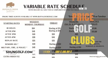 Mastering Golf Club Pricing: A Comprehensive Guide for Buyers & Sellers