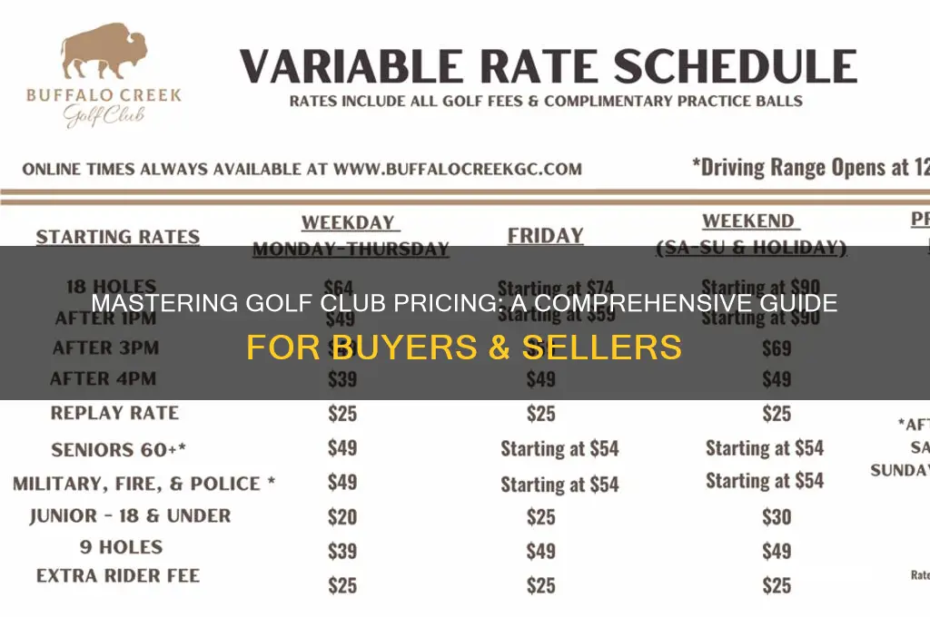 how to price golf clubs