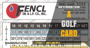 Mastering Golf Card Scoring: A Step-by-Step Guide for Accuracy