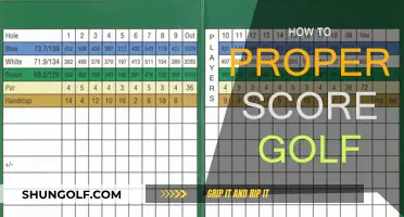 Golf Scoring 101: Mastering the Art of Scorekeeping