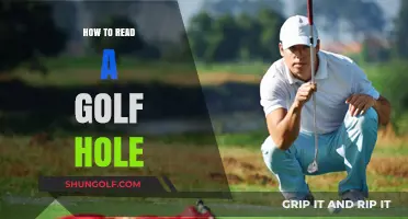 Mastering Golf Hole Strategy: A Step-by-Step Guide to Reading Greens