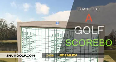 Understanding Golf Scoreboards: A Beginner's Guide