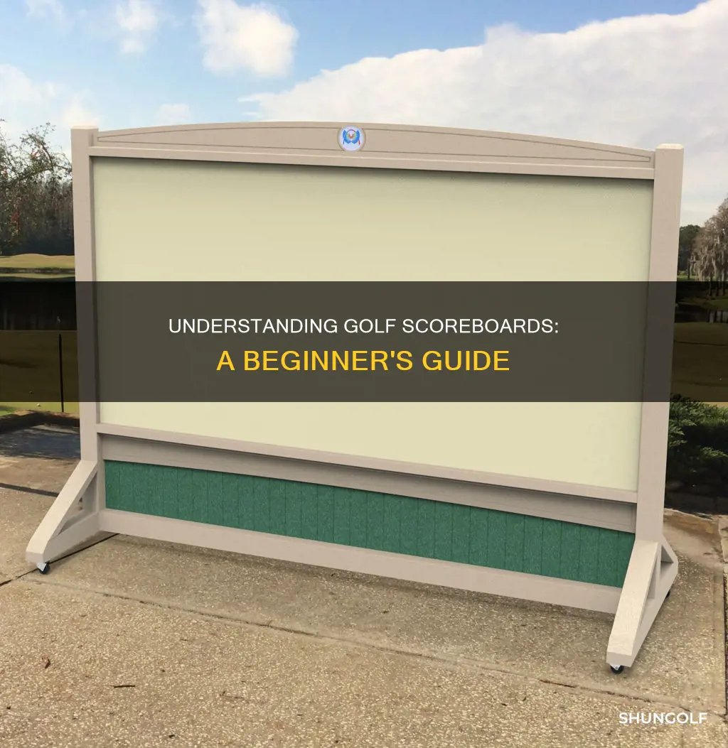 how to read a golf scoreboard