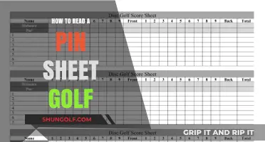 Mastering Golf Pin Sheets: A Step-by-Step Guide to Reading Like a Pro
