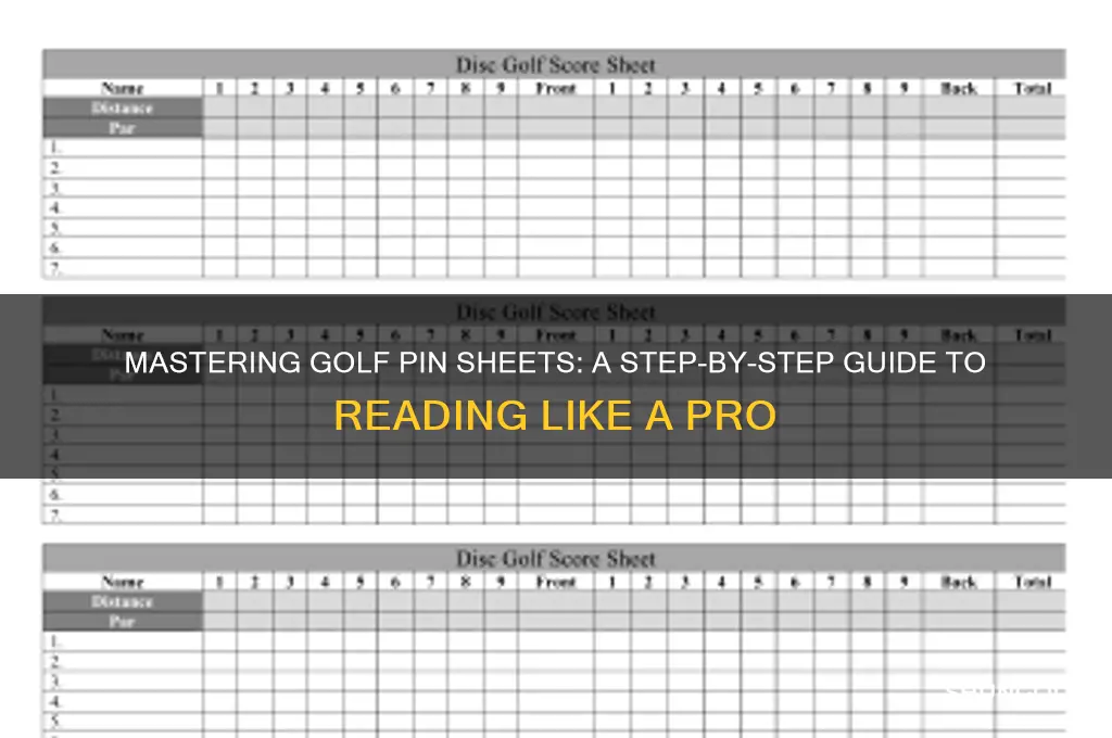 how to read a pin sheet golf